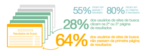 O Que é Seo, Seo para Site, Seo Ferramenta para site, O que significa Seo, Objetivo do sistema SEO, Sites com SEO, SEO para os Motores de Busca, O Que é Seo, Seo para Site, Seo Ferramenta para site, O que significa Seo, Objetivo do sistema SEO, Sites com SEO, SEO para os Motores de Busca,