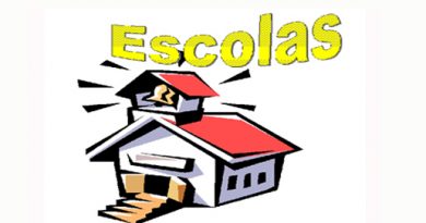 escolas em Sorocaba