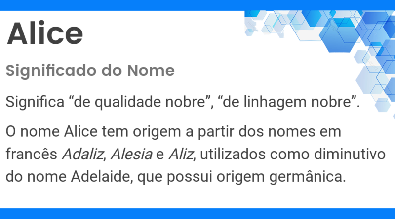 Significado do nome Alice